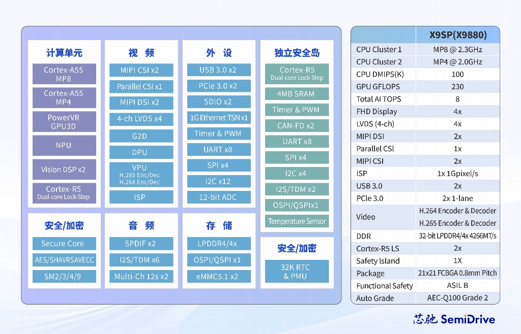 产品框图 (3).jpg 产品框图 (3).jpg