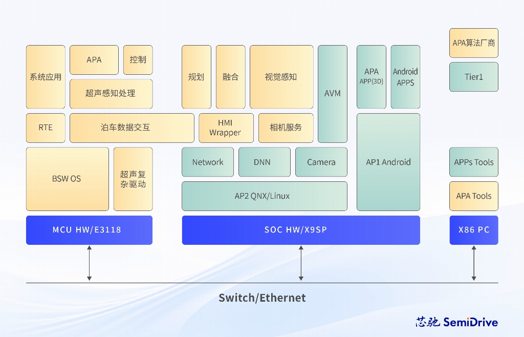 产品框图 (8).jpg 产品框图 (8).jpg