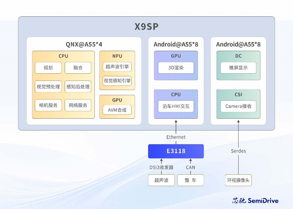 产品框图 (7).jpg
