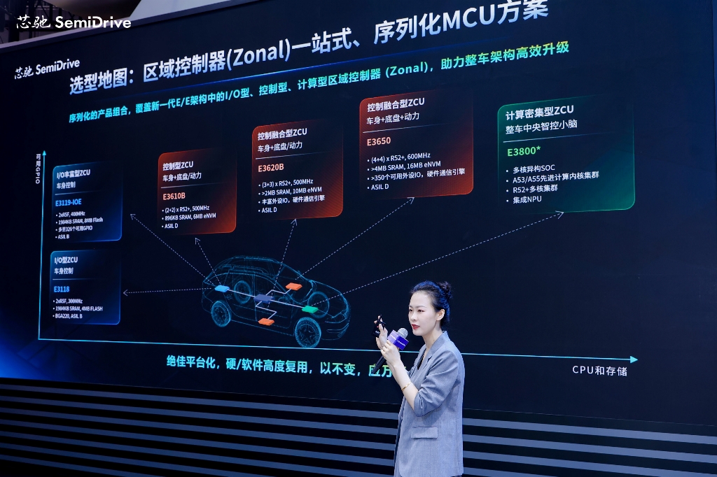 芯驰MCU产品线总经理张曦桐分享E3系列最新产品及量产解决方案.jpg 芯驰MCU产品线总经理张曦桐分享E3系列最新产品及量产解决方案.jpg