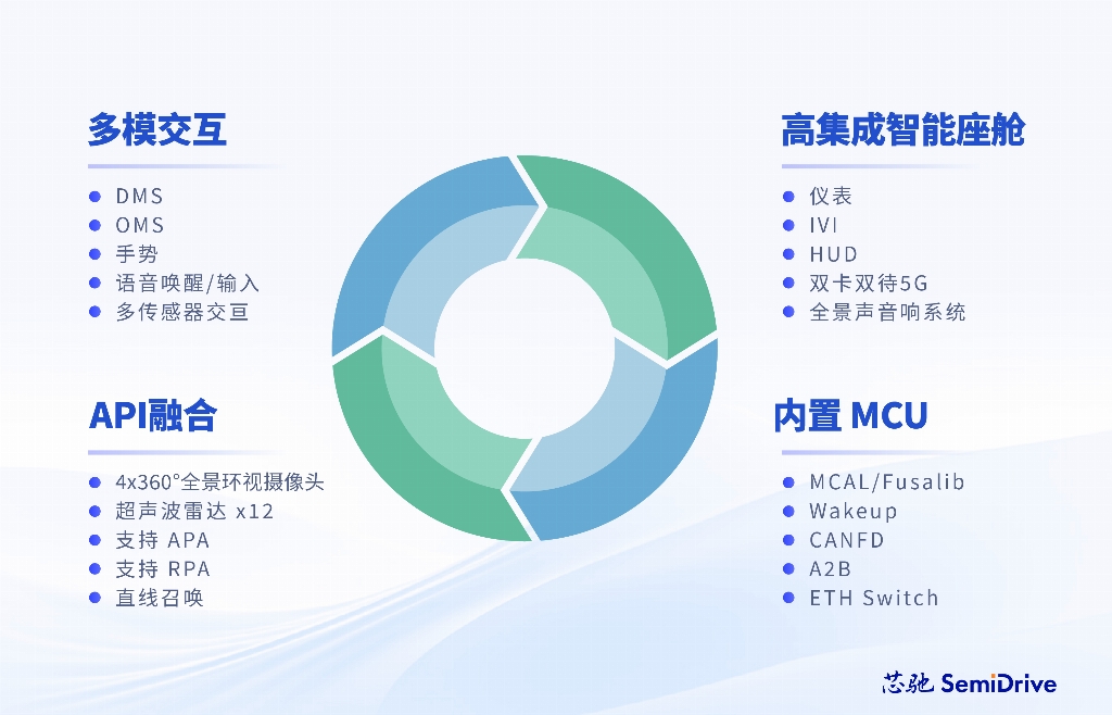 产品框图 (5).jpg 产品框图 (5).jpg