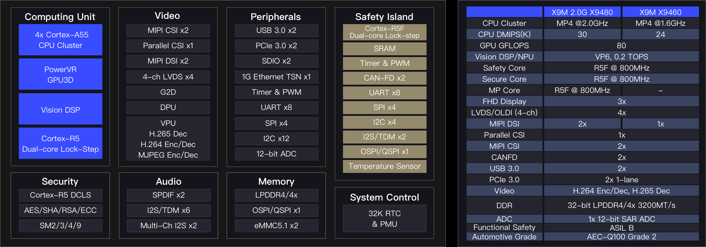 X9M 2.0G @2x.png