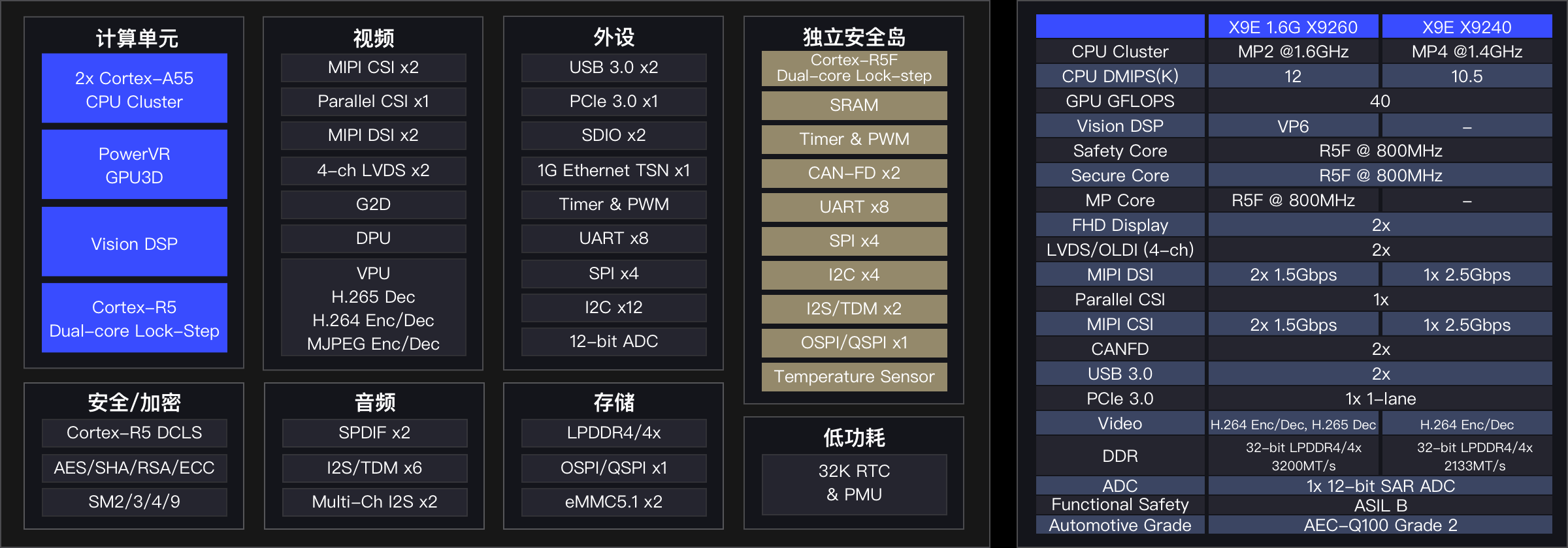 X9E @2x.png
