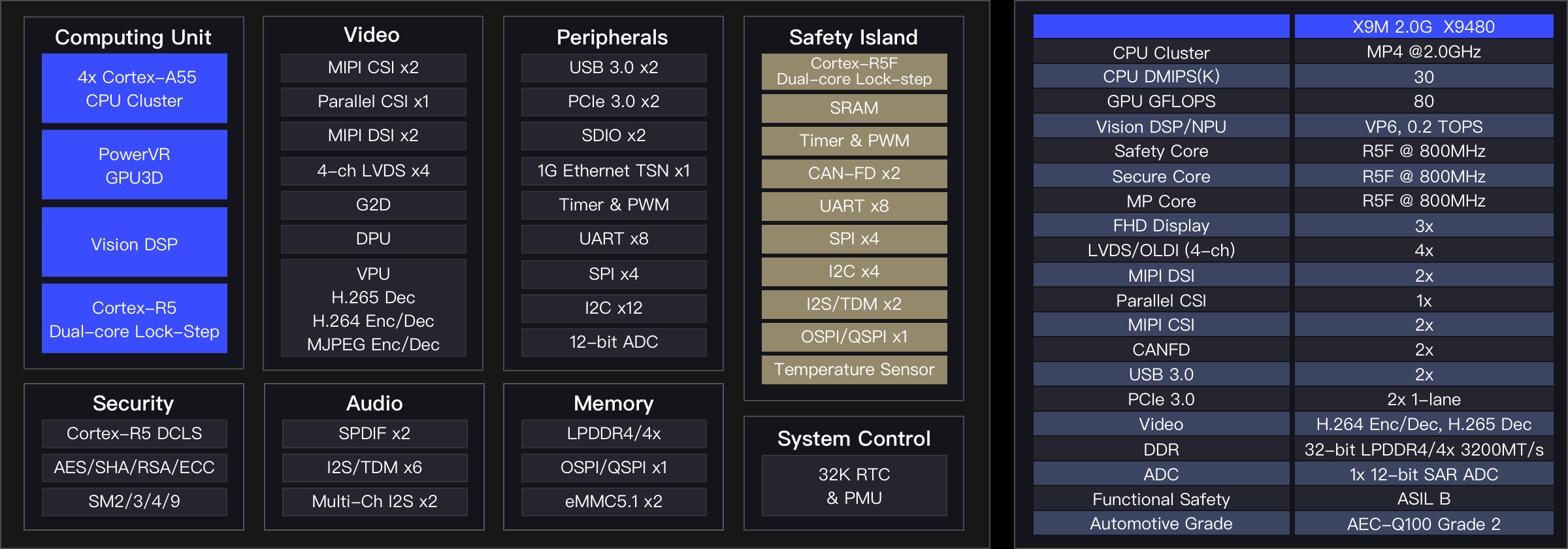 X9M 2.0G @2x.png