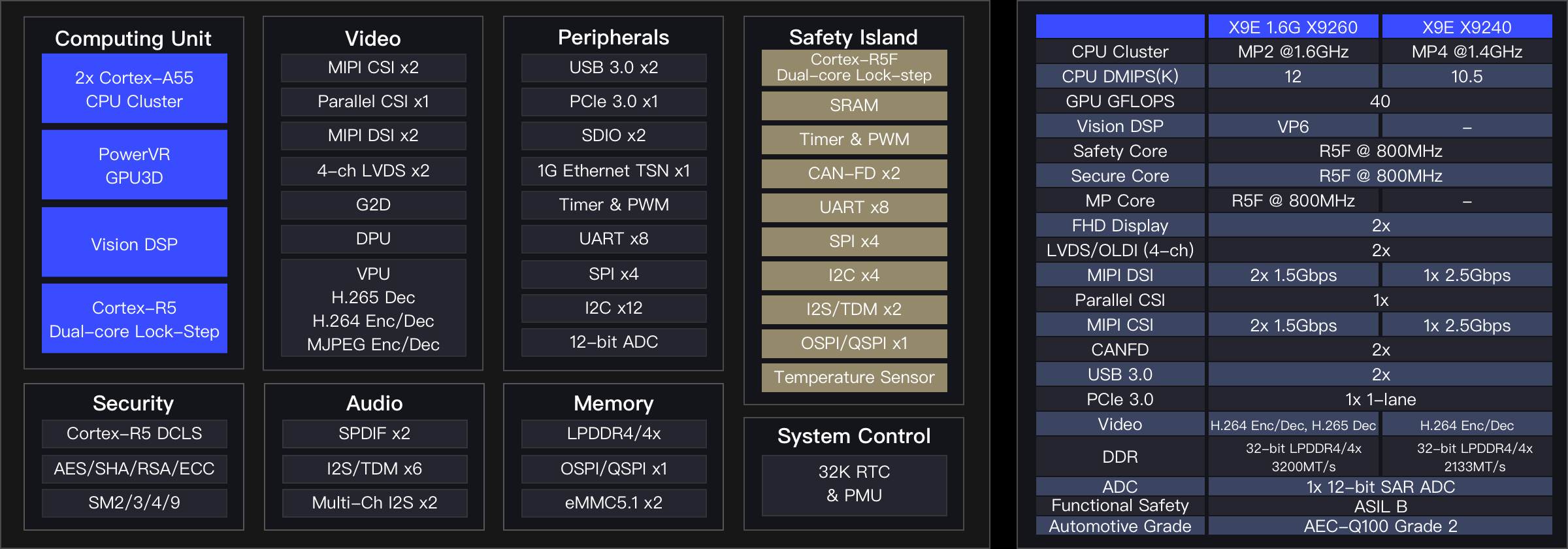 X9E @2x.png