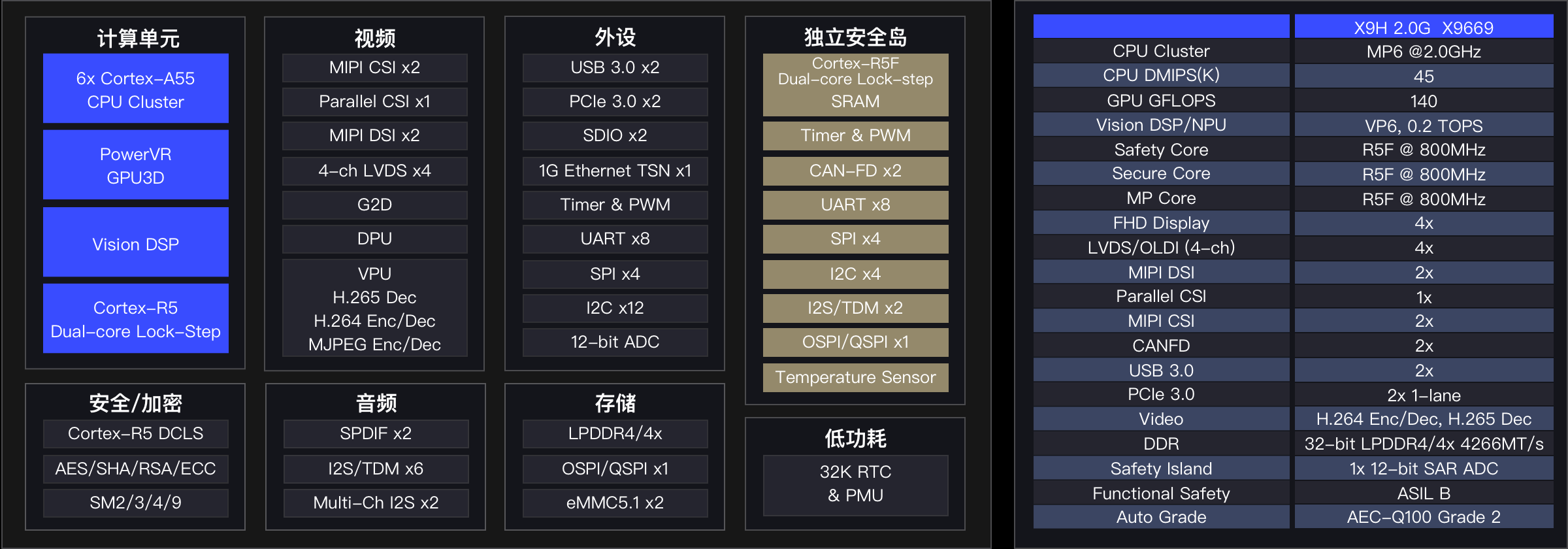 X9H 2.0G @2x.png