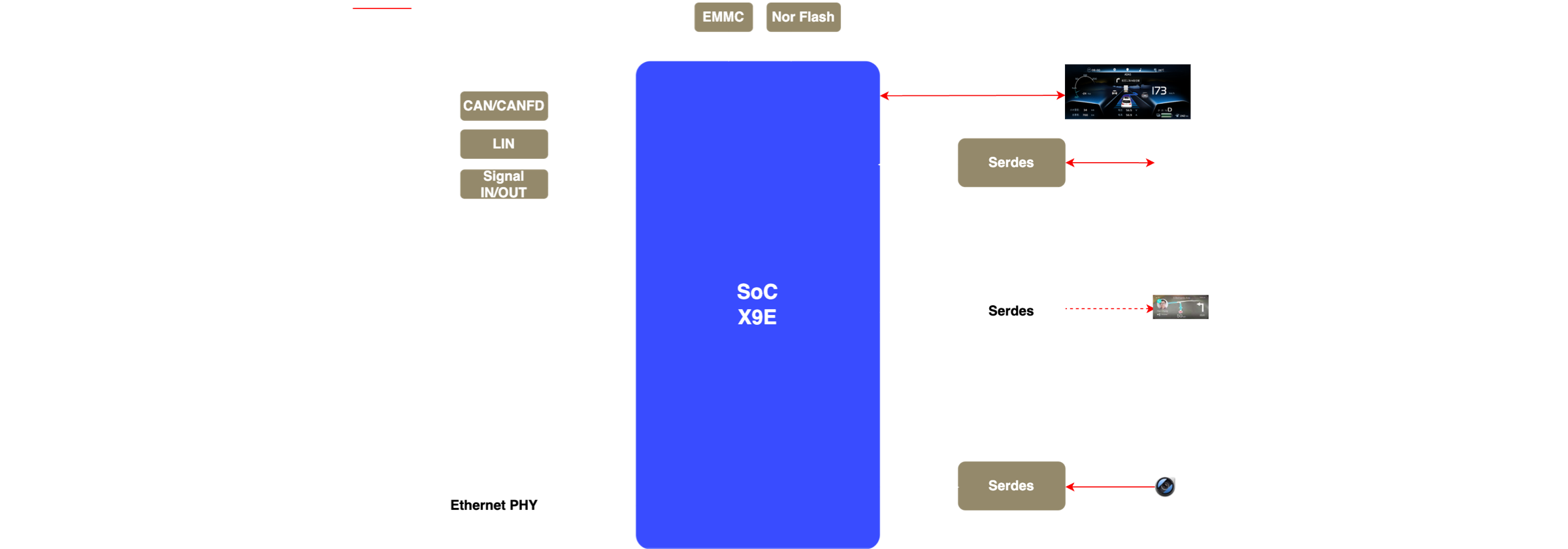 X9E Cluster@2x.png