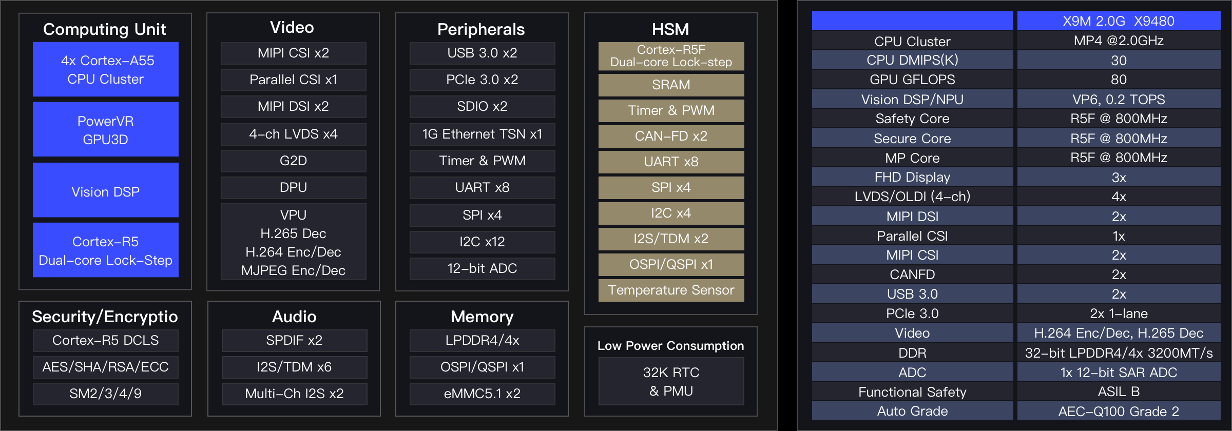 X9M 2.0G @2x.png