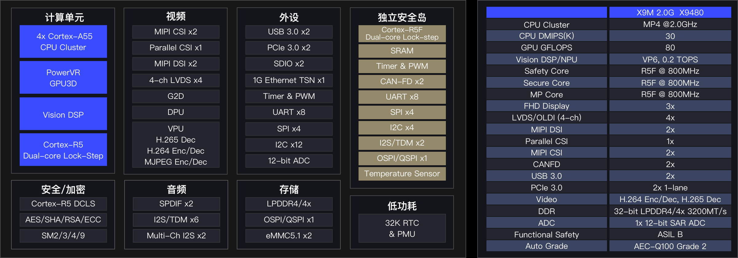X9M 2.0G @2x.png